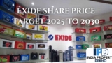 Exide Share Price Target 2025 to 2030: Growth Outlook and Forecast