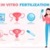 YouTube Shorts Hashtag Generator