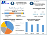 Flexible Electronics Market Size and Innovation Trends Shaping the Future (2024-2030)