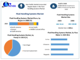 Fluid Handling Systems Market: Trends, Growth, and Future Outlook 2030 – Sustainability, Smart Technologies, and Industry Evolution