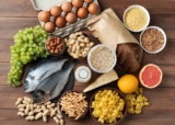 Specialty Food Ingredients Market: Industry Analysis and Forecast 2032