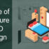 Red List Free Building Materials: Building a Sustainable Future with R-stud
