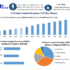 How a Data Protection Officer Ensures GDPR Compliance