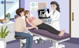Advanced Gynecology Care: How Hospitals Are Evolving
