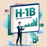 H1B Lottery 2024: Latest News and Insights