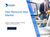 Hair Removal Wax Market Size, Share, and Growth Forecast 2023-2031
