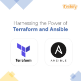 DevOps Automation Services for Managing Your Infrastructure with Terraform and Ansible