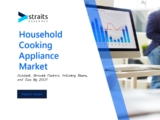Household Cooking Appliance Market Valued at USD 510.7 Billion