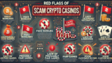 How to Avoid Scams in Crypto Casinos: Top Safety Tips
