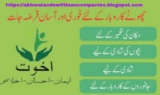Akhuwat loan head office helpline WhatsApp number