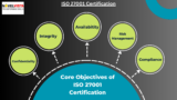 What are the Core Objectives of ISO 27001 Certification