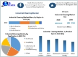 Industrial Cleaning Market Size, Investment Analysis, Regional Growth, and Forecast 2024–2030​