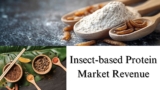 Insect-based Protein Market Revenue, Share, Size, Trends, Growth Analysis to 2029