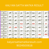What is kalyan satta matka? Your guide to checking Satta result 2024