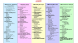 Marketing Plan for Architecture Firms (PDF & DOCX)