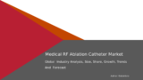 Medical RF Ablation Catheter Market Research Report, Size, Share, Trends and Forecast