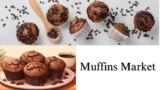 Muffins Market, Size, Share, Growth and Forecast Through 2032