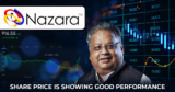 Understanding Nazara Technologies Share Price: Trends, Analysis, and Future Outlook