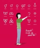 La recherche d’identité des adolescents