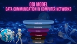 OSI Model: Data Communication in Computer Networks