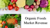Organic Foods Market Revenue, Size, Share, Growth and Forecast Through 2032