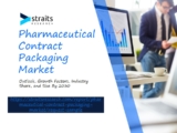 Pharmaceutical Contract Packaging Market: Strategic Analysis and Growth Outlook to 2030