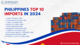 Philippines Import and Export Overview: Key Highlights and Insights for 2024