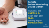 Innovations in Healthcare: How AI is Transforming Remote Patient Monitoring Systems