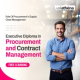 Role Of Procurement In Supply Chain Management