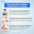 Customer Training Software LMS: Elevating Customer Education