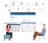 Unlocking Value through new Digital Capabilities for CSP’s