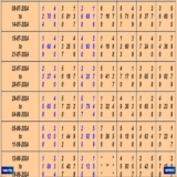 Satta Matka Jodi Chart and Matka Panel Chart: An In-Depth Guide