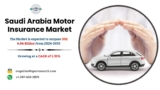 KSA Motor Insurance Market Size, Share, Rising Trends, Revenue, Demand, Growth Drivers, Challenges, Key Players, CAGR Status and Forecast Analysis 2024-2033: SPER Market Research
