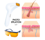 Permanent Hair Removal Clinic in Indirapuram