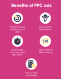 7 Ways to Generate High-Quality Leads in PPC Advertising