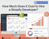 How Much Does it Cost to Hire a Shopify Developer?