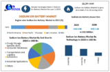 Sodium Ion Battery Market 2025 To 2030Would Cover Detailed Trends Analysis, Professional & Technical Industry Vision Throughout The World 2030