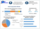 Solar Encapsulation Market Trends, Growth, and Future Outlook (2024-2030)