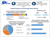 Global Subsea Production and Processing System Market: Key Insights and Future Prospects 2024-2030