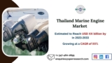 Thailand Marine Engine Market Size and Growth, Trends, Revenue, Industry Share, CAGR Status, Business Challenges, Future Opportunities and Forecast till 2033: SPER Market Research
