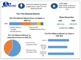 Thin Film Material Market Size, Trends, and Growth Analysis Forecast 2024-2030​
