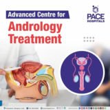 Best Andrology Hospital in Hyderabad, Telangana, India