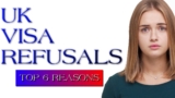 Appealing UK Visa Refusals with Immigration solicitors manchester