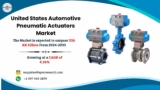 US Automotive Pneumatic Actuators Market Size, Share, Trends Analysis  – 2024 Revenue, Demand, Growth Drivers, Challenges, CAGR Status and Business Opportunities: SPER Market Research