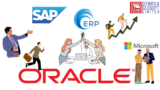 Maximize Efficiency and Productivity with Denova Glosoft Limited’s Comprehensive ERP Solutions