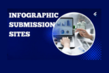How to Increase Your Online Income by Submitting Infographics
