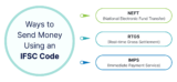 How to Use IFSC Codes for NEFT, RTGS, and IMPS Transactions