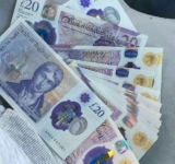Buy Counterfeit Money: Understanding the Risks and Legal Implications