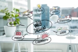 Top Web Designing Company in Tenkasi: Boost Your Online Presence Today