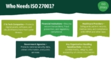 Who Needs ISO 27001?